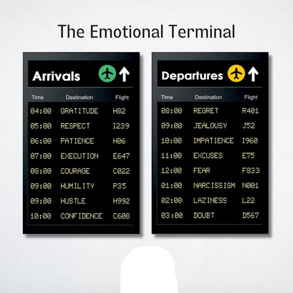 The Emotional Terminal